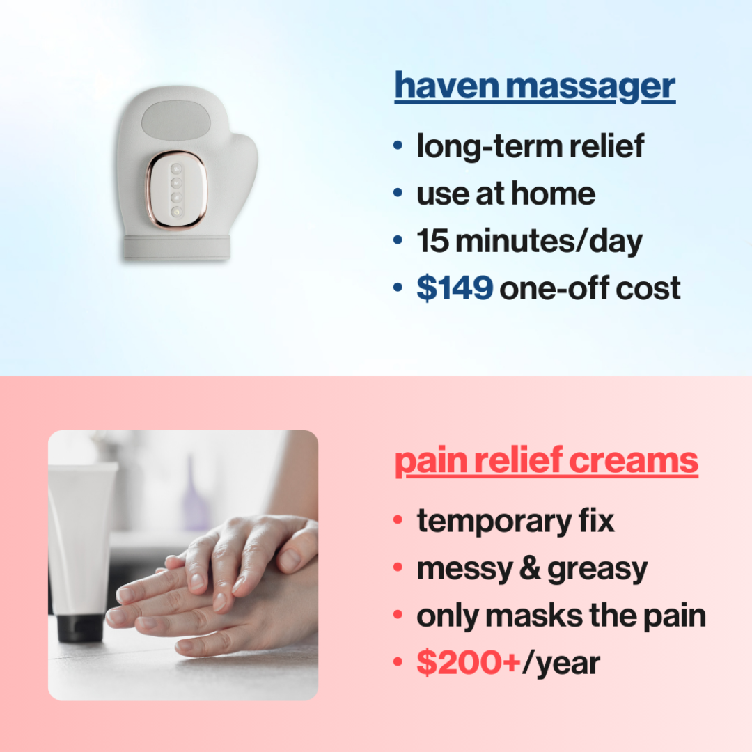 Hand Massager